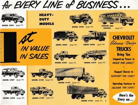 Nostalgia On Wheels 1950 Chevrolet Trucks Brochure Specs Options