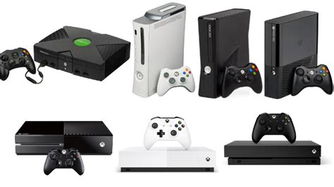 The Evolution Of The Xbox Yugatech Philippines Tech News And Reviews