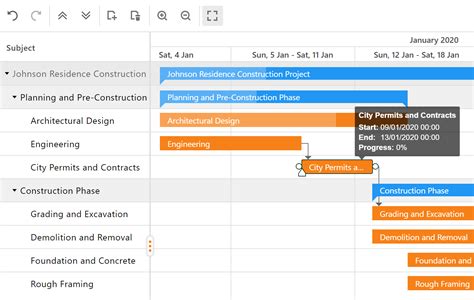 Asp Net Web Forms Mvc Gantt Control Visual Studio Marketplace