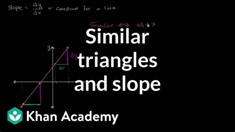 This animated math shorts help students understand slope with similar triangles.this video was made for the pbs learningmedia library, thanks to a. Similar triangles to prove that the slope is constant for ...