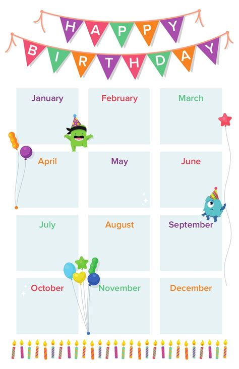 Free editable birthday calendar template. Birthday calendar all