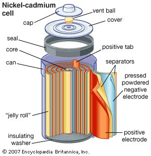 You can recharge a aa battery if it is a rechargeable battery like the 12 volt battery in your vehicle. battery: nickel-cadmium battery -- Kids Encyclopedia ...