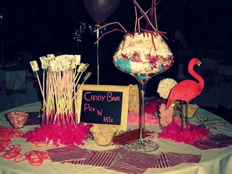 36 18th Birthday Party Themes For A Girl Great Ideas