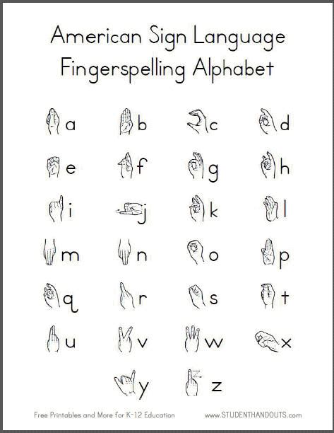 Sign Language Alphabet Printable Pdf