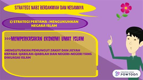 Pembukaan kota mekah • • hikmat dinamakan pembukaan mekah • mendirikan khemah menyalakan unggun api tawaran keselamatan tindakan rasulullah memusnahkan berhala solat sunat di makam laungan azan bilal. WR Channel - PI - Tahun 6 - Sirah - Perkembangan Islam ...