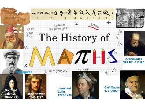History Of Math Ages 8 11 Fuledu