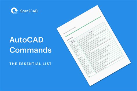 Autocad Commands List With Pdf Cheat Sheet Scan2cad 2022