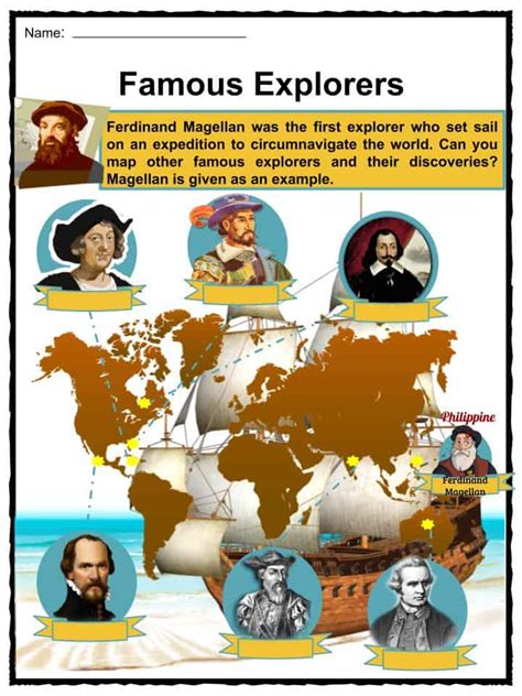 Ferdinand Magellan Facts Worksheets Information