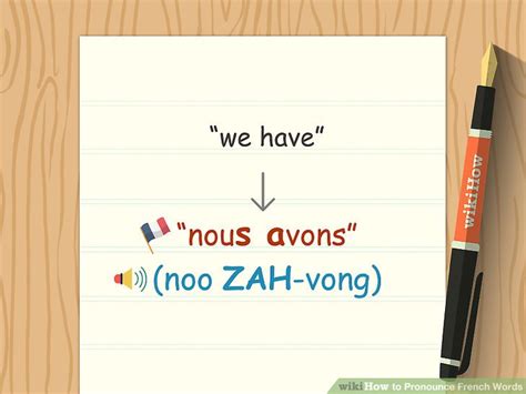 How To Pronounce French Words With Pictures Wikihow
