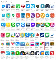 Social media is known as 社交媒体 (shè jiāo méi tǐ) in chinese. Zip Listed As A Top Apple iPhone Social Networking App