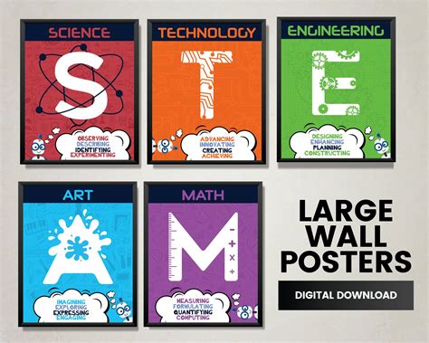 Steam And Stem Posters For Science Technology Engineering Art Math