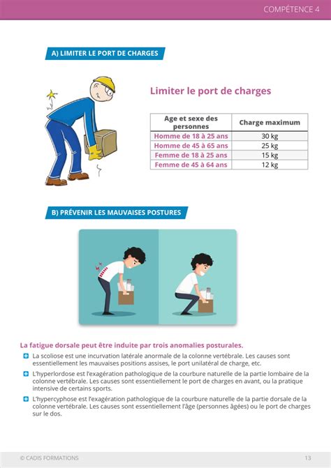 Aide Aux Personnes Agées Cadis Formations