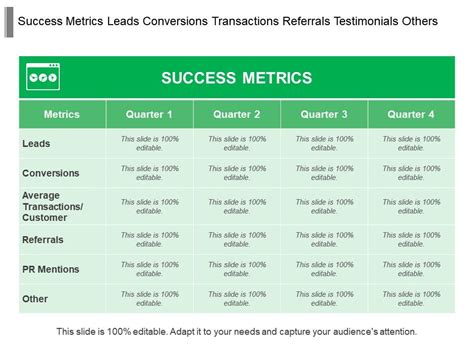 Project Metrics Template Tutoreorg Master Of Documents