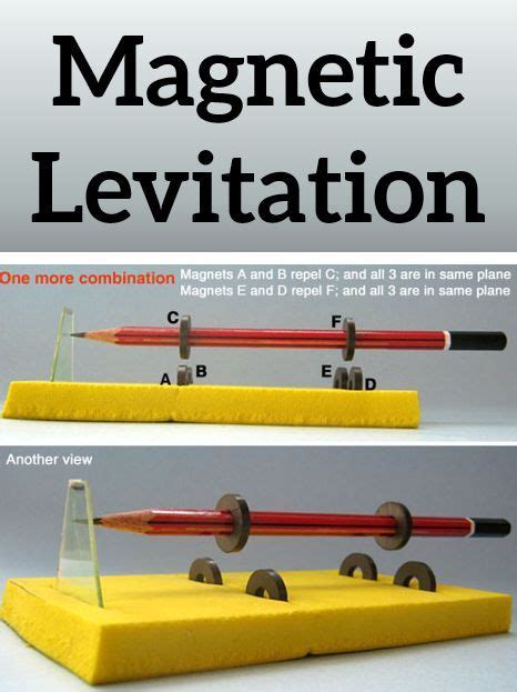 Make Your Own Magnetic Levitation Science Experiments Kids Elementary