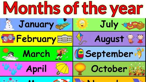 Month Name Months Of The Year Month Of The Year January February