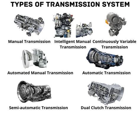 Different Types Of Transmission Systems Used In Automobile Car