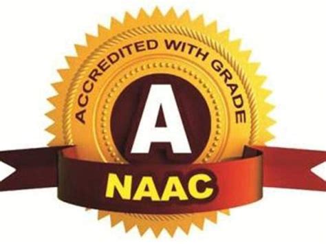 Naac A Grade University In Up Iimt Group Of Colleges