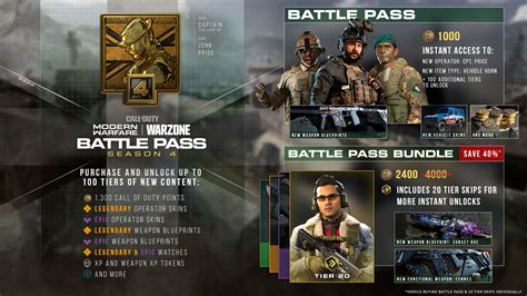 Five Reasons to Complete the Battle Pass before Season ...