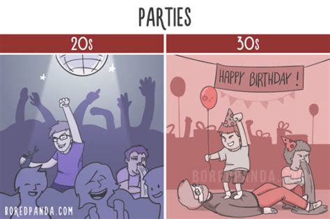 20s Vs 30s 20 Pics