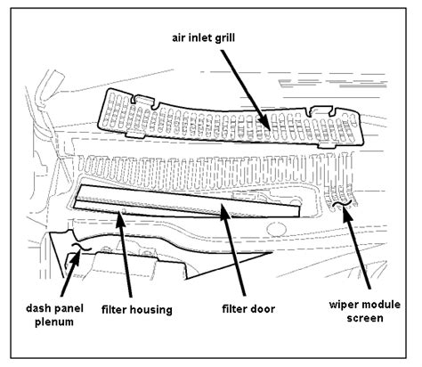 Check spelling or type a new query. Where is the cabin air filter located on my 2005 Dodge ...