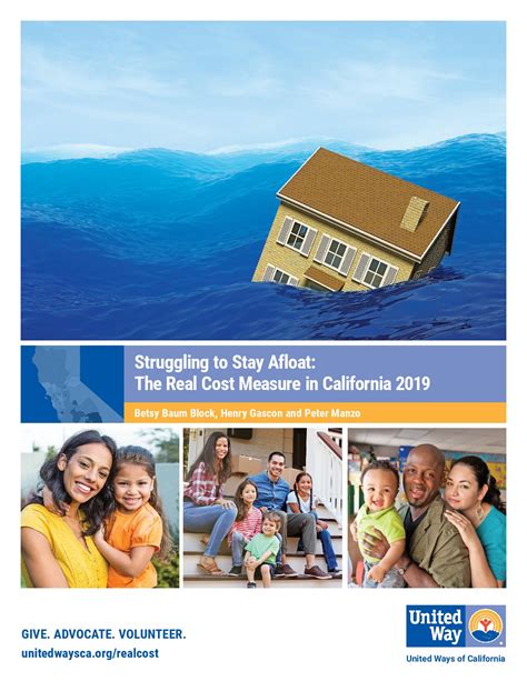 The Real Cost Measure In California 2023 United Ways Of California