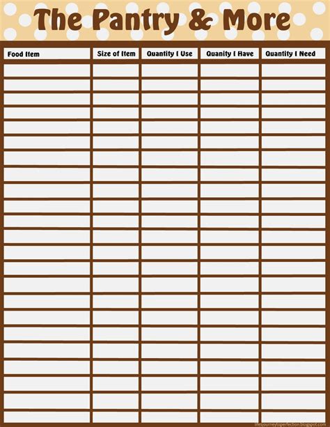 Printable Preppers Checklist Printable Blank World