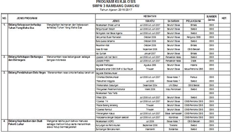 Contoh Laporan Program Kerja Osis / Program Kerja Osis Bidang Keagamaan