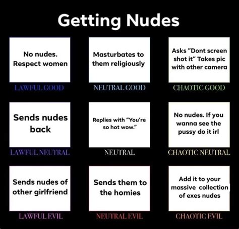 Getting Nudes No Nudes Respect Women Sends Nudes Of Masturbates To