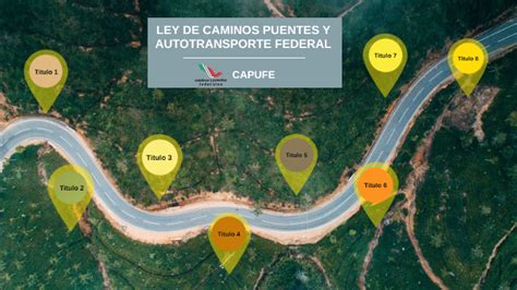 Ley De Puentes Y Caminos Federales By Alonso Hernandez Garcia On Prezi