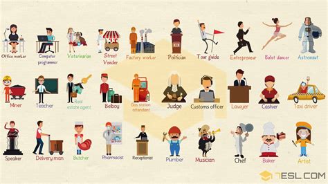 Jobs Vocabulary And Job Names With Pictures List Of Professions 7esl