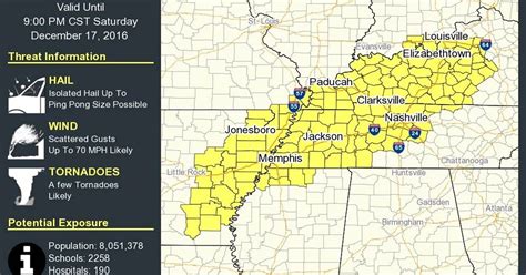 Tornado watch issued for Davidson and Williamson County until 3 a.m.