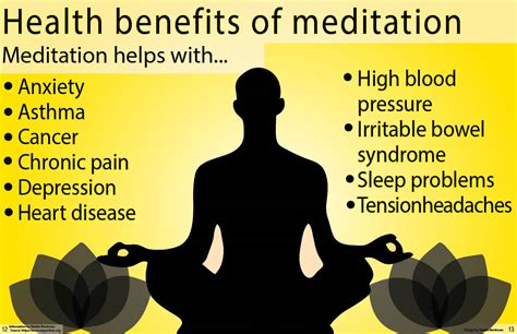 Health Benefits Of Meditation The Leaf