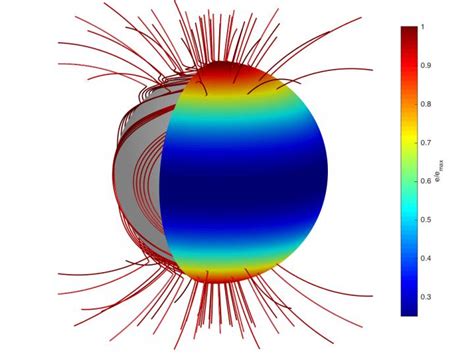 Magnetic Hot Spots On Neutron Stars Survive F Eurekalert