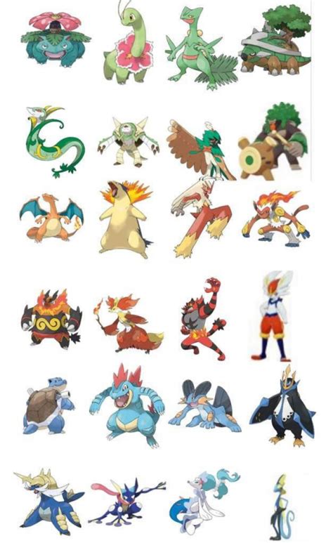 Create A Starter Pokémon Final Evolution Tier List Tiermaker