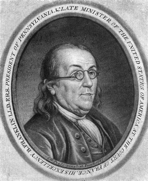 Benjamin Franklin 1706 1790 Painting By Charles Willson Peale Pixels