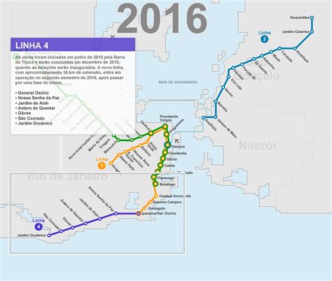 Maybe you would like to learn more about one of these? TransUrbPass: Expansão do Metrô do Rio de Janeiro