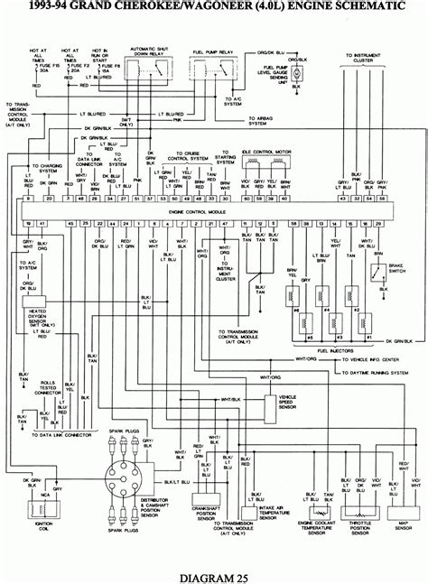 We can easily read books on our mobile, tablets and kindle, etc. 2004 Jeep Grand Cherokee Radio Wiring Diagram | Wiring Diagram