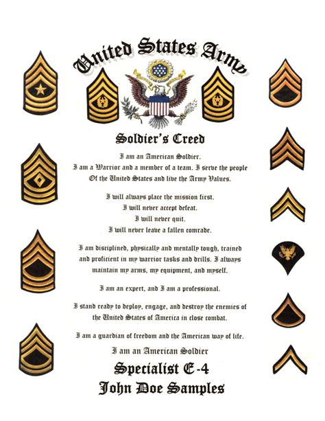 United States Army Officers Promotion Certificate 85x11 Military