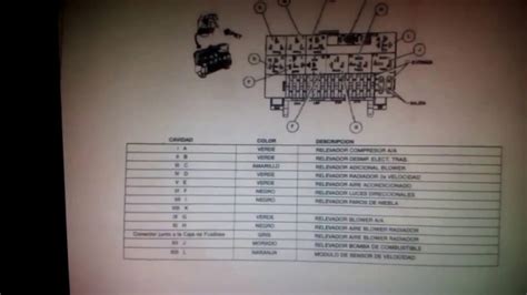 Diagrama De Relevadores De Chevy C2 】 El Espacio Del Motor
