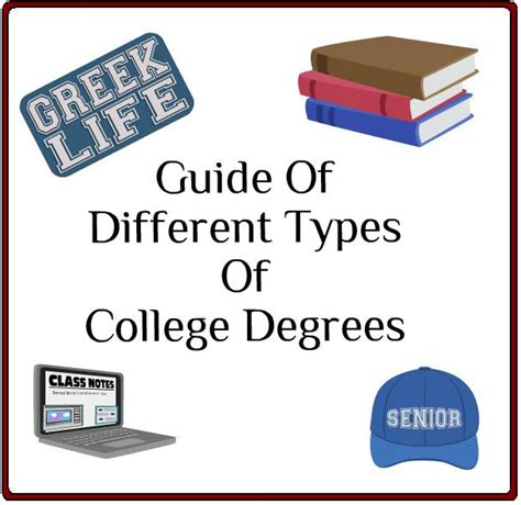 Guide To Different Types Of College Degrees Online Spellcheck Blog