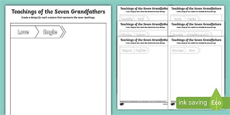 Teachings Of The 7 Grandfathers Design Template Twinkl