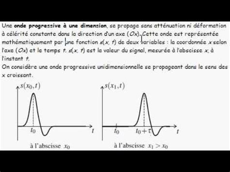 Les ondes stationnaires sont produites par la superposition de deux ondes sinusoïdales de même amplitude et de même fréquence qui voyagent dans des sens opposés. Exercices Onde Stationnaire Et Onde Progressive ...