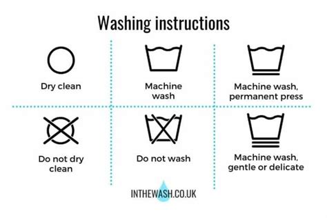 Washing And Drying Symbols Chatgulf
