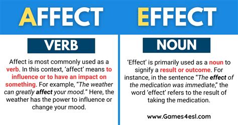 Affect Vs Effect Key Differences Example Sentences And Tips To