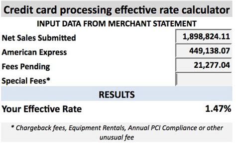 We did not find results for: Credit card processing effective rate calculator