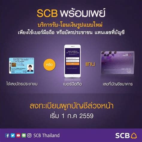 #วิธีสมัคร #ยกเลิก #พร้อมเพย์ #ผ่านแอพ #มือถือ #kplus ง่ายๆ ใน1นาที ธนาคาร. พร้อมเพย์ PromptPay คืออะไร โอนเงินแบบใหม่ รู้แค่เบอร์มือ ...