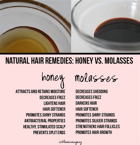 10 exceptional black strap molasses benefits for health and well being. Natural Hair Remedies: Molasses vs. Honey | Natural hair ...
