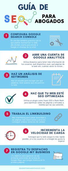 26 Ideas De Marketing Para Abogados En 2022 Abogados Marketing