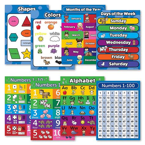 8 Educational Wall Posters For Toddlers Abc Alphabet Preschool Learning