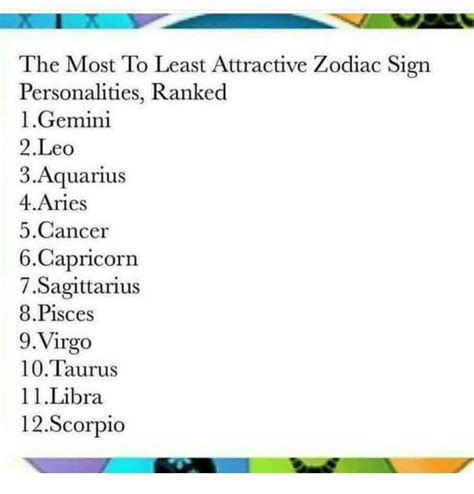 To understand the zodiac, it is necessary to know what the ecliptic is. The Most to Least Attractive Zodiac Sign Personalities ...
